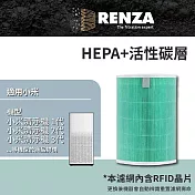 RENZA濾網 適用 小米空氣清淨機 1代 2代 3代 2S Pro 除甲醛增強版 HEPA+活性碳濾網