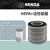適用 HERAN禾聯 HAP-220H1 小清新智慧抗敏空氣清淨機 (6-8坪) 高效HEPA+活性碳二合一濾網