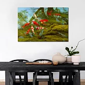【御畫房】富貴有魚 國家一級畫師手繪油畫60×90cm VF-84 (客製商品)