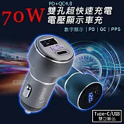 HANG 70W鋁合金 PD+QC+PPS雙孔快充車充頭 LED電瓶顯示充電器 沉穩藍