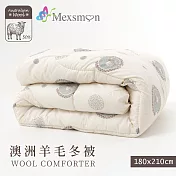 【Mexsmon 美思夢】台灣製 50%羊毛被 180x210cm(2入)