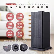 【WISER精選】KINYO擺頭式PTC陶瓷電暖器(1200W/速熱/安靜/濾網)