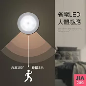JIAGO LED磁吸省電人體感應燈