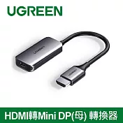 綠聯 HDMI轉Mini DP(母) 轉換器