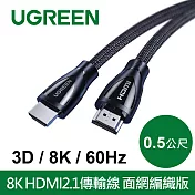 綠聯 8K HDMI2.1傳輸線 面網編織版 (0.5公尺)