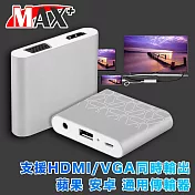 MAX+ 蘋果 安卓 通用轉高清數位VGA雙視頻影音傳輸器