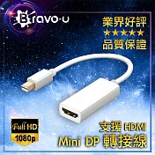 Bravo-u Mini Displayport to FHD影音傳輸線
