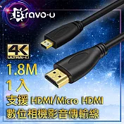 Bravo-u 4K Micro UHD 高清數位相機影音傳輸線 1.8M