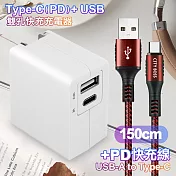 TOPCOM Type-C(PD)+USB雙孔快充充電器+CITY勇固USB-A to Type-C 編織快充線-150cm-紅 紅色
