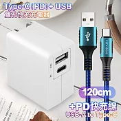 TOPCOM Type-C(PD)+USB雙孔快充充電器+CITY勇固USB-A to Type-C 編織快充線-120cm-藍 藍色