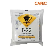 【CAFEC】三洋日本製T92淺焙豆專用白色錐形咖啡濾紙(2-4人份)100張 LC4-100W
