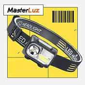 MasterLuz-G50 LED雙光源強光 揮手感應頭燈