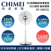 CHIMEI 奇美 DF-16DCS1 桌立扇 16吋 DC微電腦溫控節能風扇 電風扇 電扇 風扇 台灣公司貨