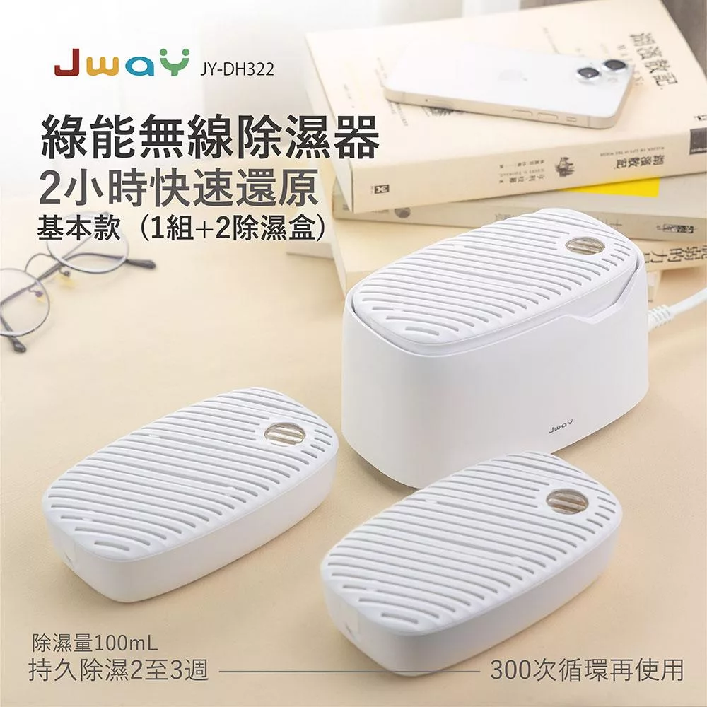 JWAY JY-DH322-3 綠能無線除濕器,採用先進技術僅需2小時極速還原,提供高效除濕效能達100ml,適合3坪以下小空間使用。具衣物乾燥、防黴防蟎功能,輕巧尺寸16.1x10.1x9.1cm,重量僅0.58kg,便於攜帶。配件含主機還原座x1、除濕盒x3、分離式電源線x1及說明書,55W低耗電,110V電源,1年保固。完美解決潮濕困擾,綠能除濕專家! JWAY JY-DH322-3