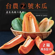 【六龜產地新鮮直送】台農2號木瓜4台斤X2箱(5~6顆裝X2箱)-少籽