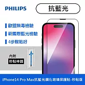 【Philips 飛利浦】iPhone 14 Pro Max 抗藍光鋼化玻璃保護貼-秒貼版 DLK1306/11