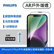 【Philips 飛利浦】iPhone 14 Plus 戶外增透鋼化玻璃保護貼-秒貼版 DLK5603/11