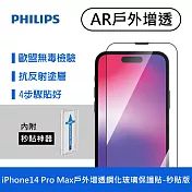 【Philips 飛利浦】iPhone 14 Pro Max 戶外增透鋼化玻璃保護貼-秒貼版 DLK5606/11