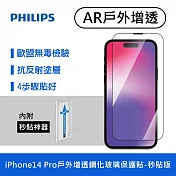 【Philips 飛利浦】iPhone 14 Pro 戶外增透鋼化玻璃保護貼-秒貼版 DLK5605/11