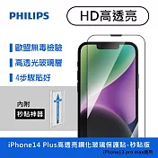 【Philips 飛利浦】iPhone 14 Plus高透亮鋼化玻璃保護貼-秒貼版  DLK1203/11