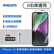 【Philips 飛利浦】iPhone 14 高透亮鋼化玻璃保護貼-秒貼版 DLK1202/11