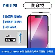 【Philips 飛利浦】iPhone 14防窺視鋼化玻璃保護貼-秒貼版 DLK5502/11