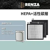 RENZA 適用 TECO 東元 NN2402BD NN2412RMK DC直流高效清淨機 HEPA+活性碳濾網組