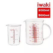 【iwaki】日本品牌耐熱玻璃可微波刻度把手量杯(2入組)500ml/200ml(原廠總代理)