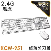 INTOPIC 2.4GHz無線剪刀腳鍵盤滑鼠組(KCW951)