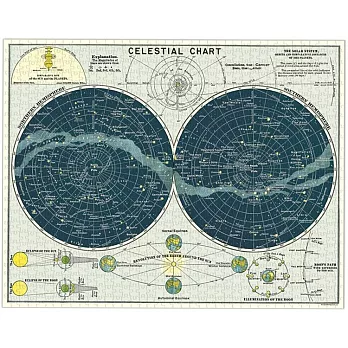 美國 Cavallini & Co. 1000片拼圖 天體圖