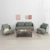 IDEA-羅曼現代皮藝精緻沙發組(單人+單人+三人) 圖片色