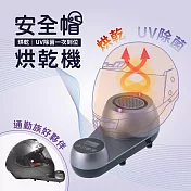 meekee 安全帽UV除菌烘乾機 (單機版)