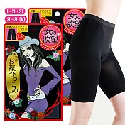 日本Train美人欲望-提臀緊緻大腿修飾雕塑褲S-M (黑)2件組 M 2L-3L(M)