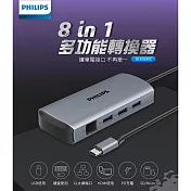 PHILIPS飛利浦 8in1 typeC/USB/HDMI 多功能 轉換器 HUB集線器(可PD充電) DLK5530C