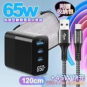 MYCELL 65W氮化鎵GDK55T 黑色+勇固線耐彎折編織線USB-iphone/ipad-120cm 灰線