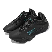 Asics 籃球鞋 Nova Surge Low 男鞋 黑 水藍 低筒 支撐 運動鞋 亞瑟士 1061A043002