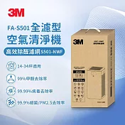 3M FA-S501 空氣清淨機高效除醛濾網 S501-NWF(2入)