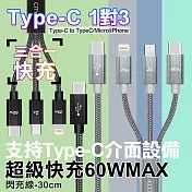CITY TypeC 1對3 PD快速閃充線三合一短線30cm Type-C to (iPhone+Micro+TypeC線) 黑色