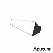 Aputure 愛圖仕 INFINIBAR 45°柔光罩 適用 PB6 公司貨