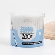 日本進口棉花棒-250入X12盒