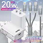 Topcom TS-C300C白 20W快速充電器+TypeC 1對3 PD快速閃充線三合一(120cm灰)