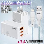 HANG 三代氮化鎵65W 白色+高密度編織線USB-iphone/ipad-100cm 藍線