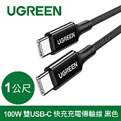 綠聯 100W 雙USB-C 快充充電線/傳輸線 彩虹編織版 無 黑色