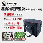 【安伯特】立可收 極度冷藏保溫袋(加厚加大版)24L-附側背帶(大容量 保溫 冷藏 保鮮 防水)