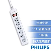 【Philips 飛利浦】1開6座延長線 1.8M 兩色可選-CHP2460 白色
