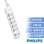 【Philips 飛利浦】6開6座延長線 1.8M 兩色可選-CHP3460 白色