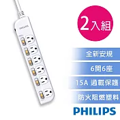 【Philips 飛利浦】6開6座延長線 1.8M 兩入組-CHP3460 白色x2