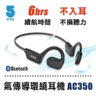 【ifive】氣動環繞藍牙耳機 if-AC350