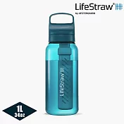 LifeStraw Go 提蓋二段式過濾生命淨水瓶 1L｜(濾水瓶 登山 健行 露營 旅遊 急難 避難 野外求生) 藍綠色