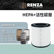 RENZA適用Electrolux 伊萊克斯 極適家居500 EP53-48UGA UV抗敏空氣清淨機 HEPA+活性碳濾網 濾芯